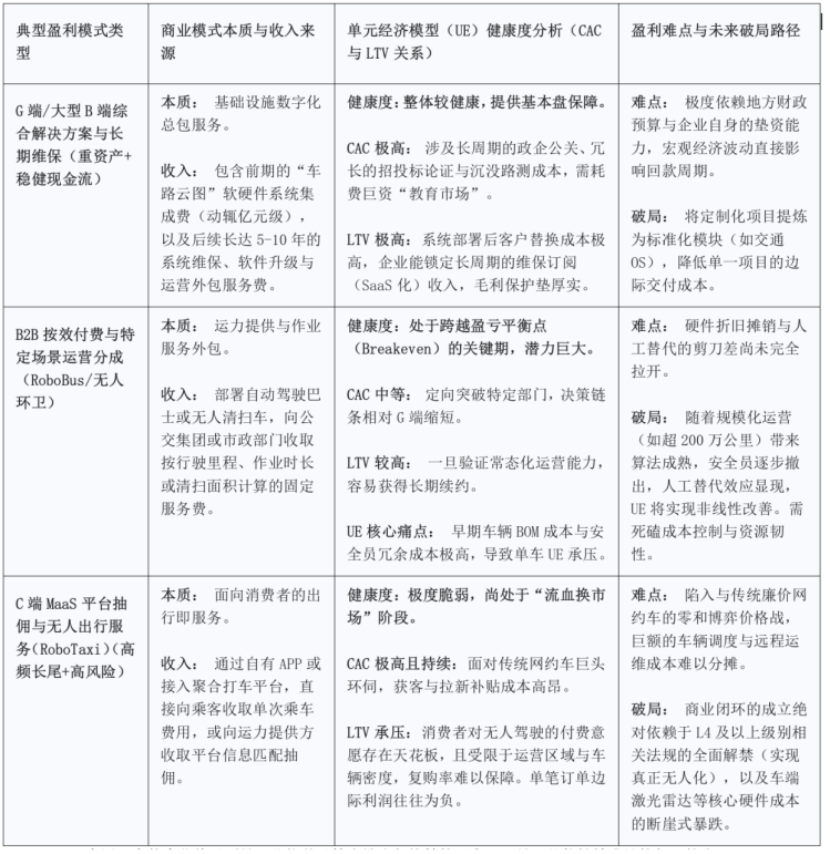 第三部分.png